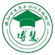 猎头职位头像